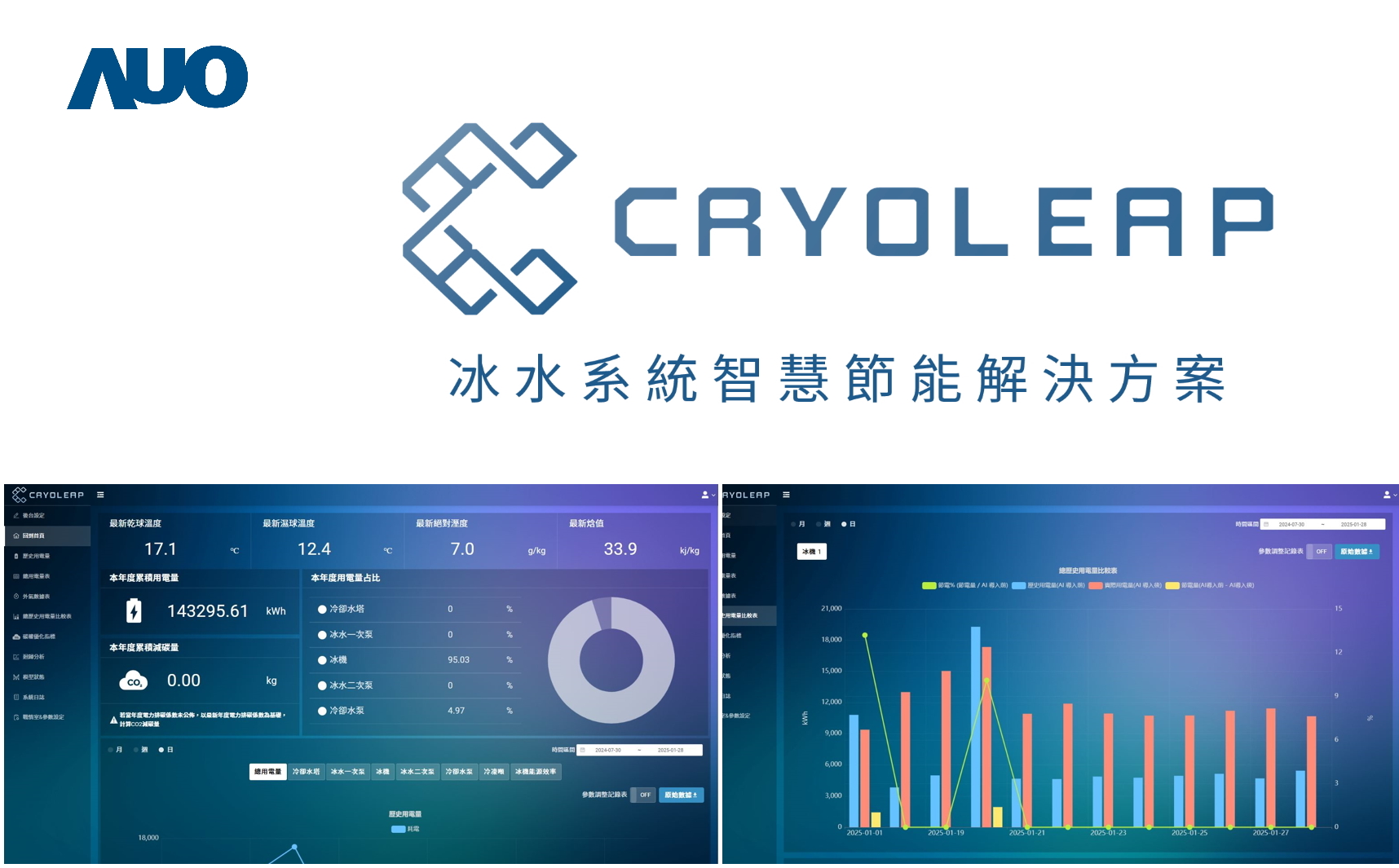 ���_��CryoLeap��ˮϵ�y�ǻ۹��ܽ�Q�������@���_����Ʒ���I���ǌ������������{��ˮϵ�y���OӋ��������AI��ģ�����r�O�y�c�ǻۿ��Ƽ��g���߂�߶��������c�U���ԣ��M������ϵ�y�������c�S�\Ч��